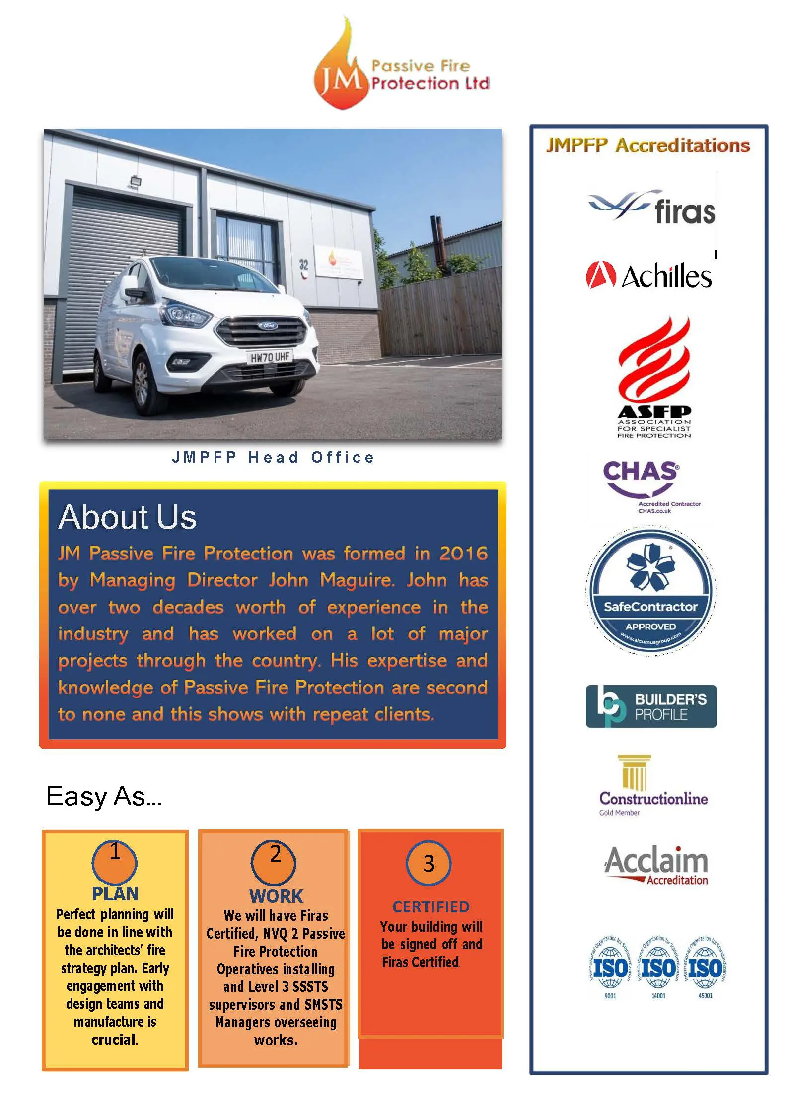 JM Passive Fire Protection