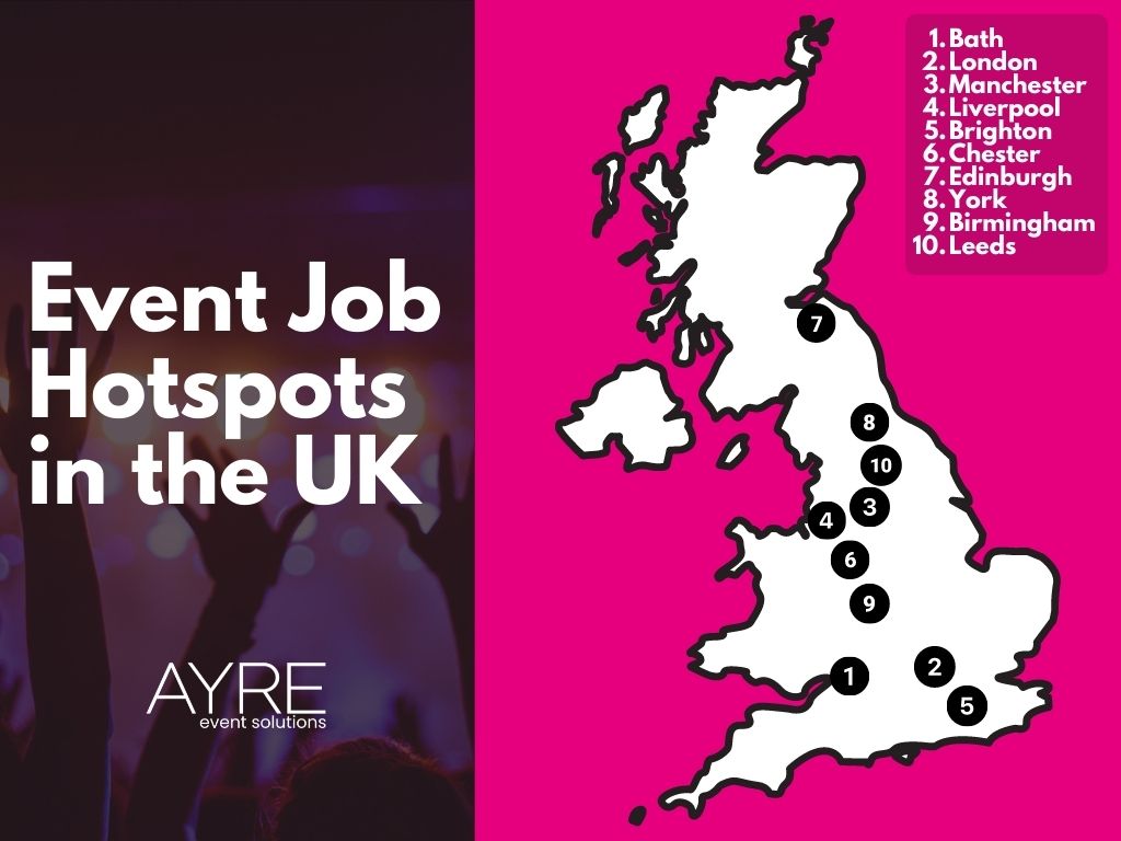 The UK’s top ten event job hotspots revealed