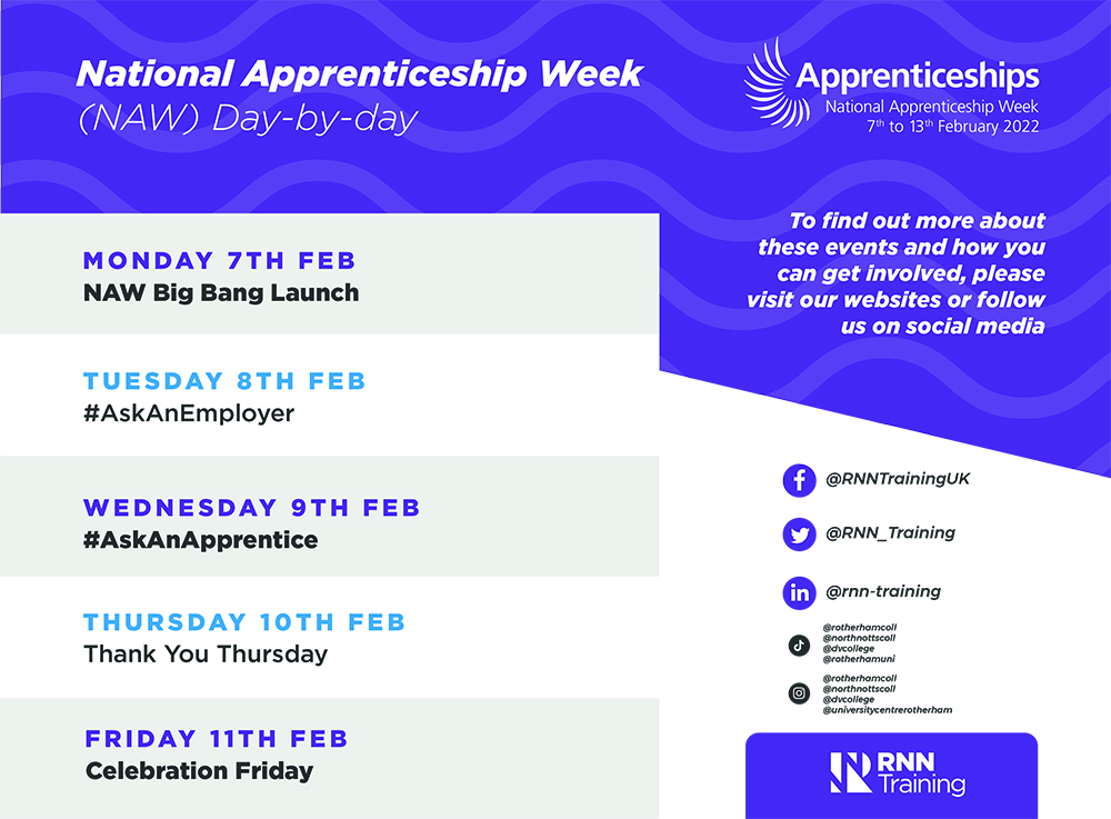 Local students, staff and employers to be celebrated during National Apprenticeship Week 2022