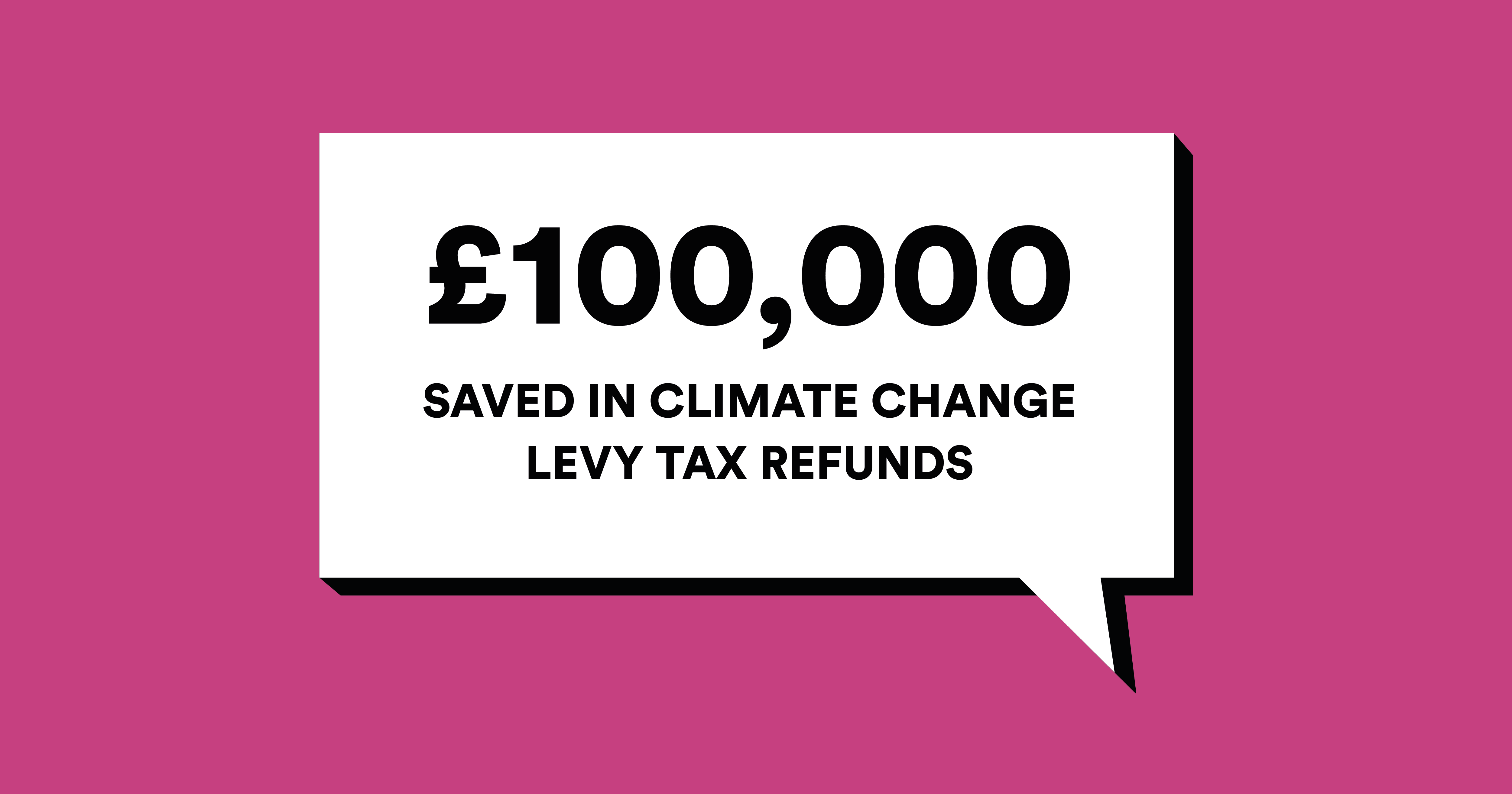 Are you Eligible for Climate Change Levy Tax Relief?