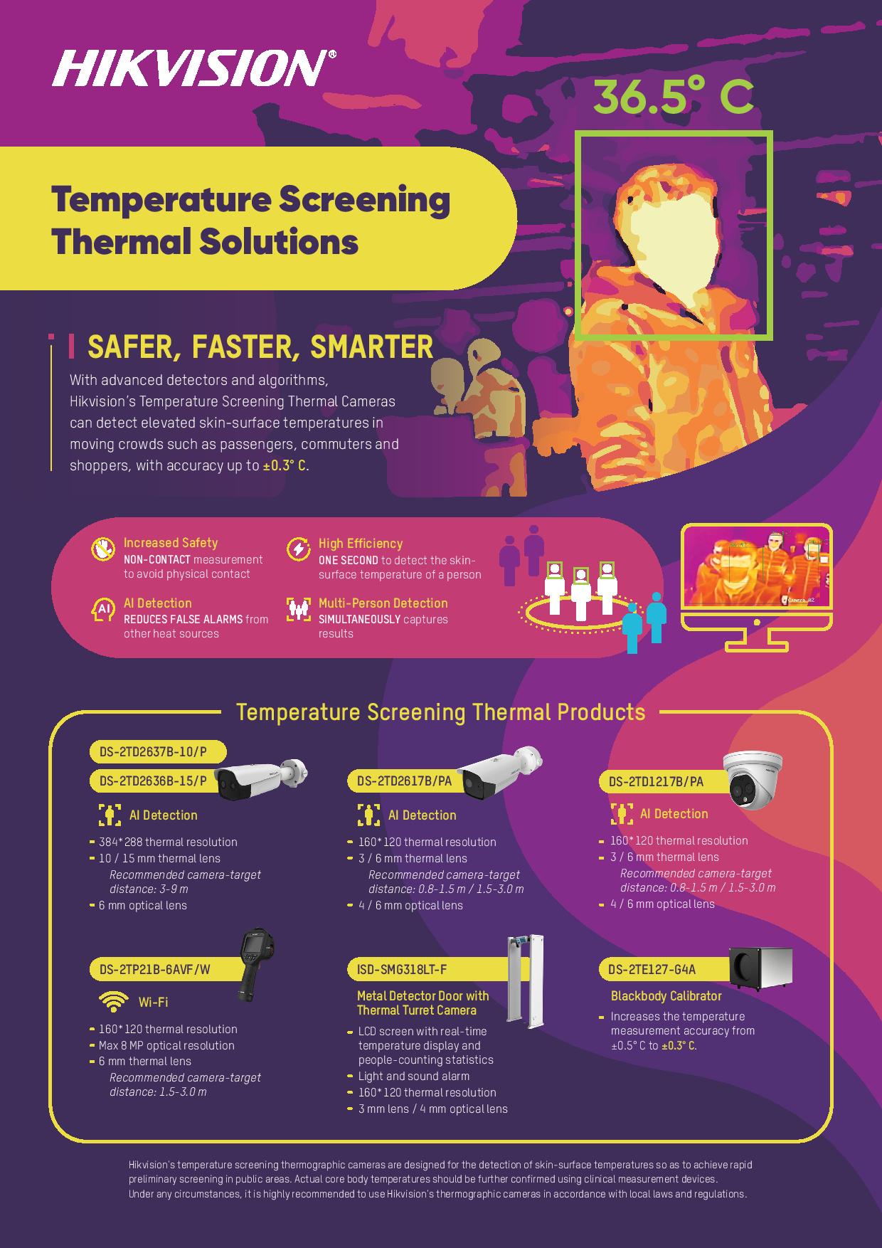 Temperature Screening Thermal Solutions