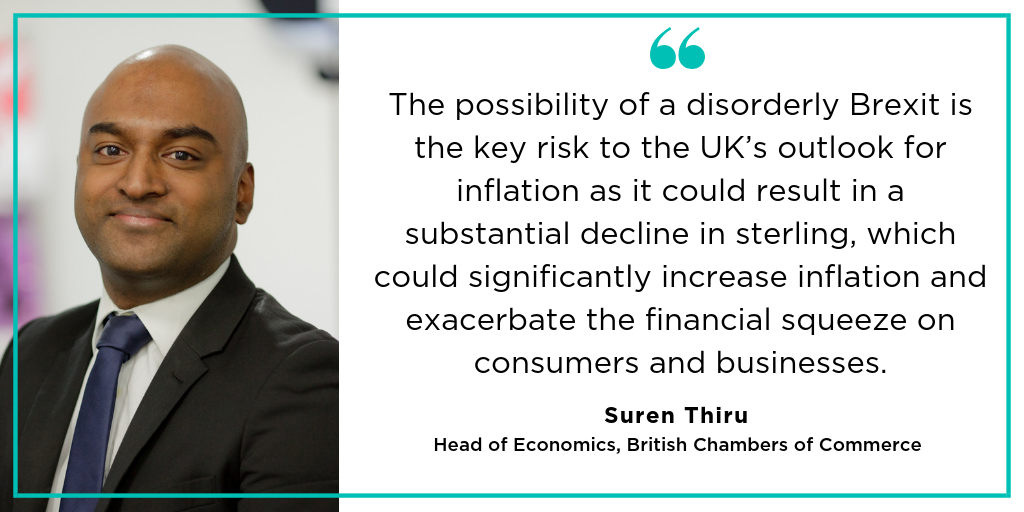 BCC comments on inflation statistics
