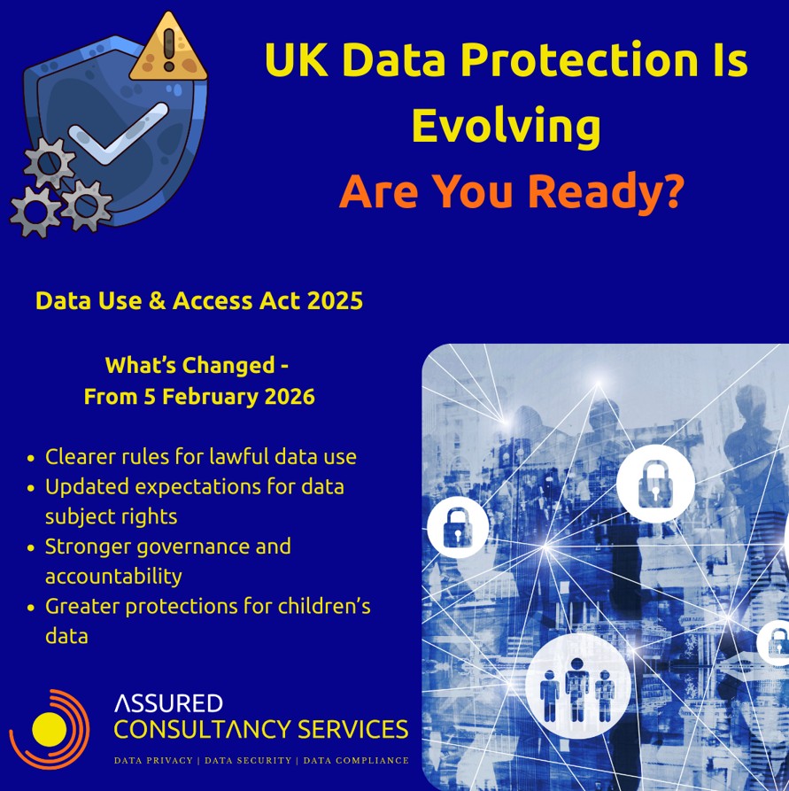 Data Privacy – Data Use & Access Act 2025 – Key Changes Now in Effect – (Effective from 5 February 2026)